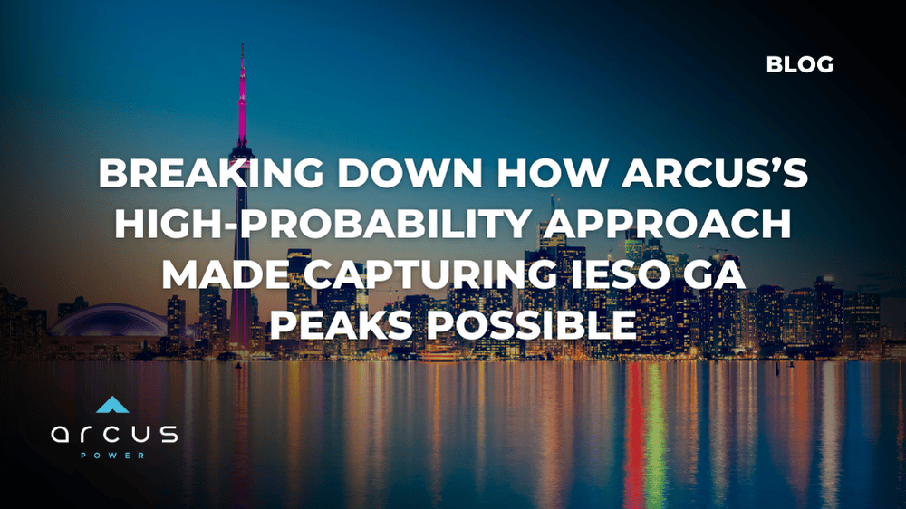 Breaking down how Arcus’s high-probability approach made capturing IESO GA peaks possible