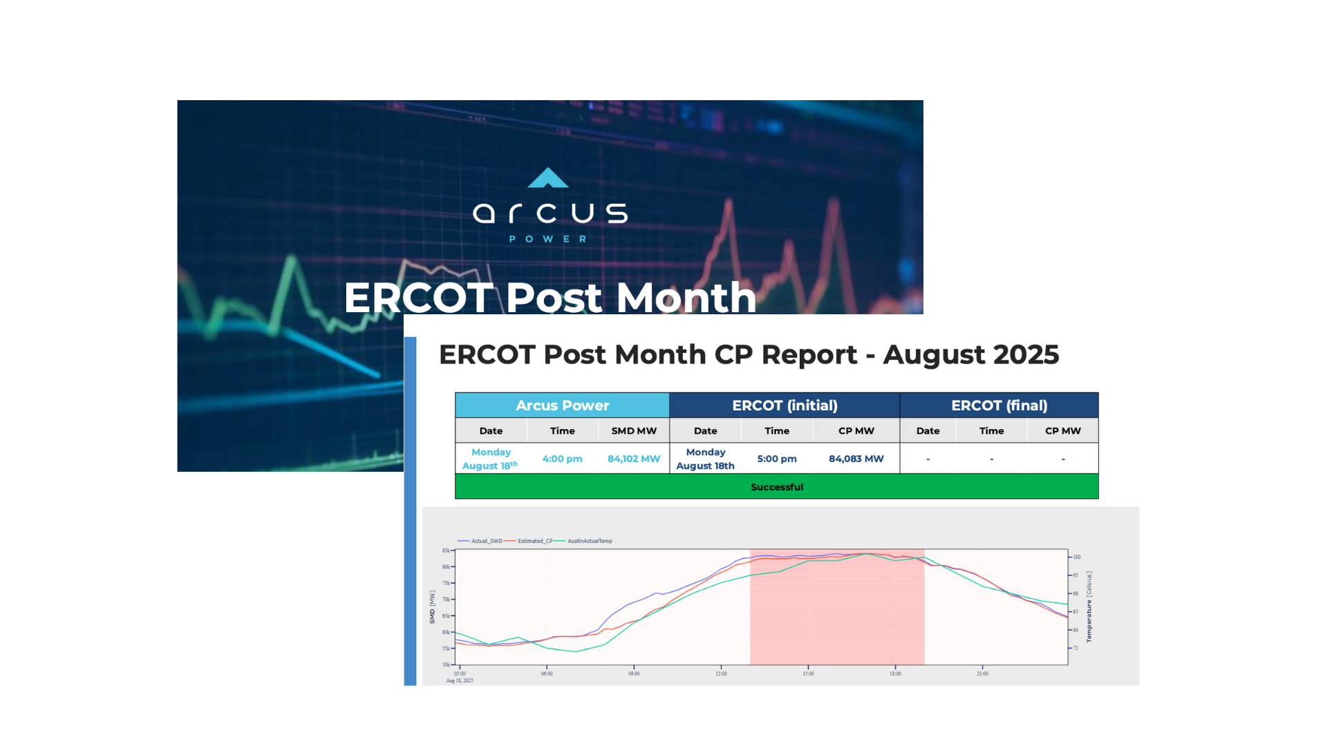 DATAHUB brief.pptx (1)