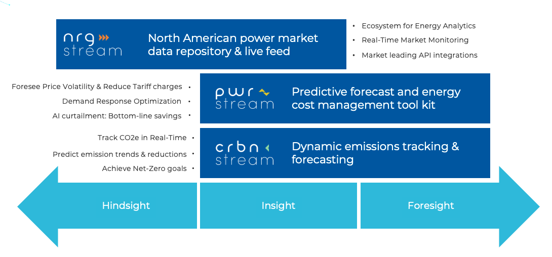 Screenshot 2023-11-16 at 11.28.41 AM